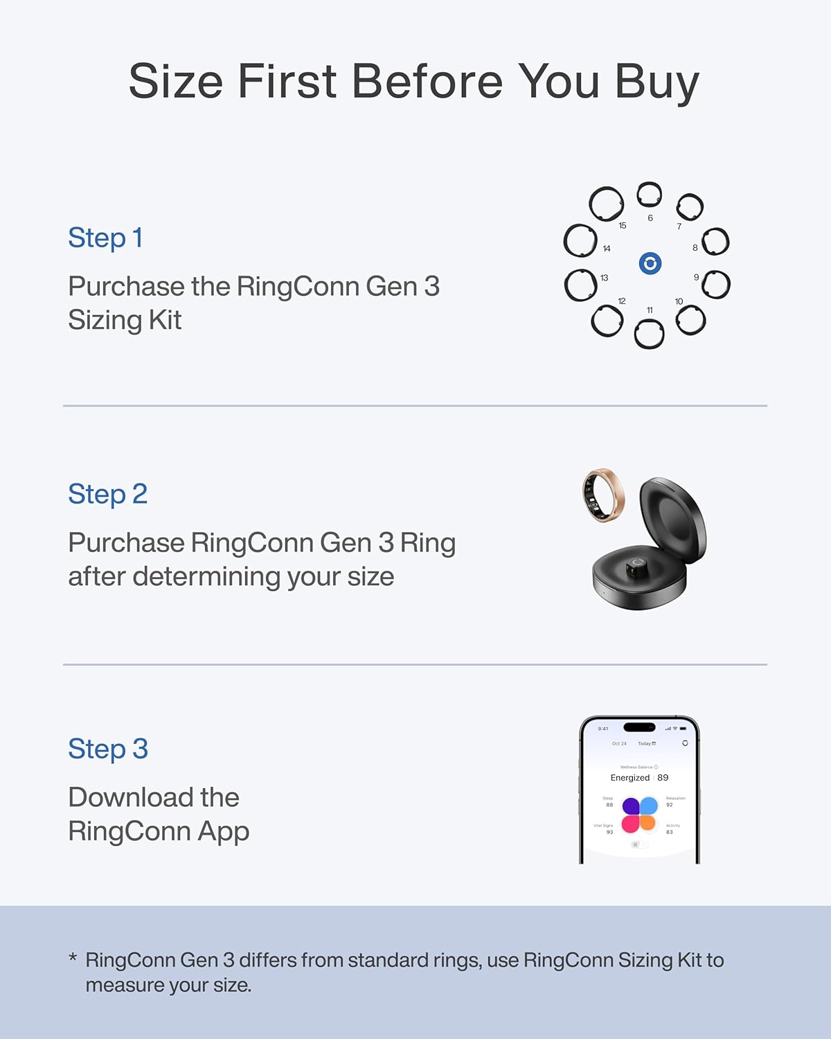 Anillo Inteligente RingConn Ge - Daith Heart Ring reseña y precio