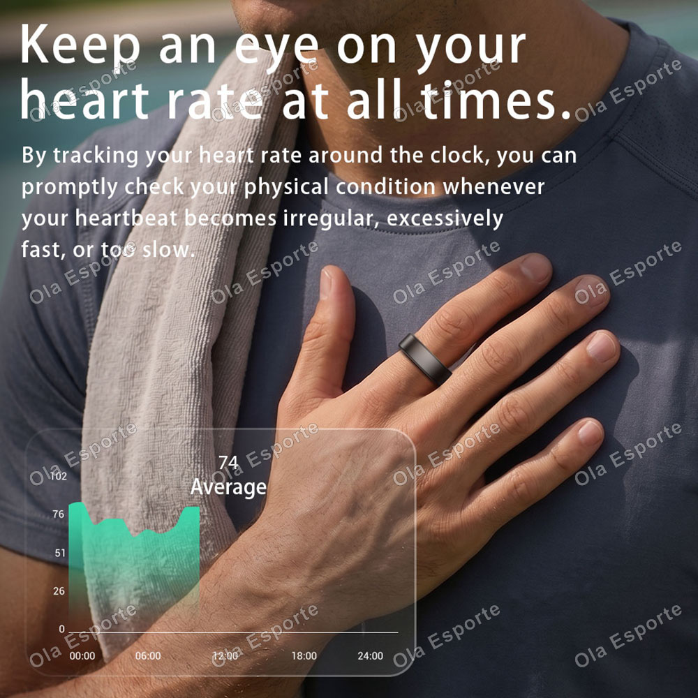 Anillo Inteligente con Monitor - Daith Heart Ring reseña y precio
