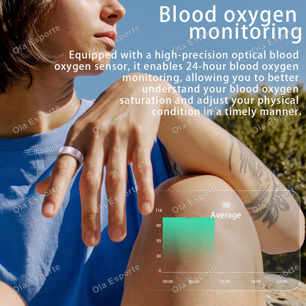Anillo Inteligente con Monitor - Daith Heart Ring reseña y precio