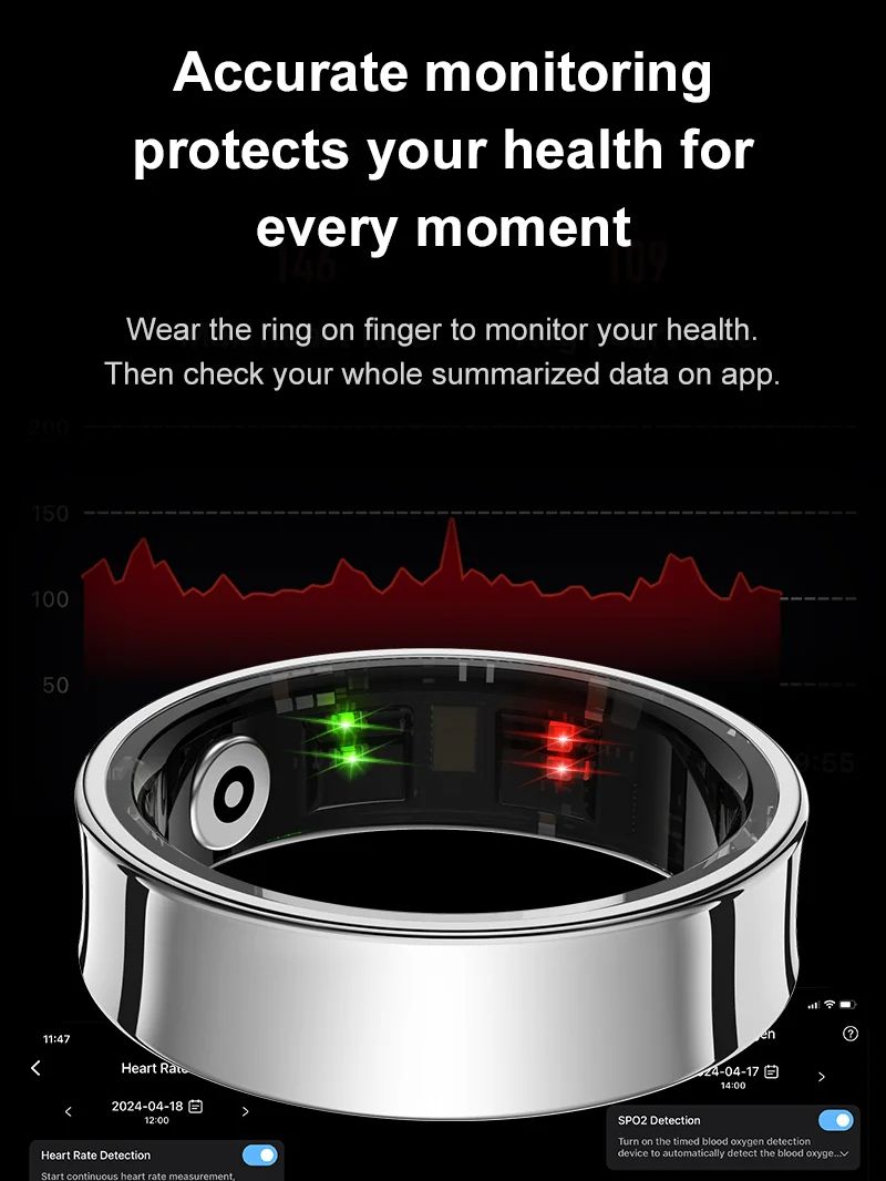 Nuevo anillo inteligente R09 M - Daith Heart Ring reseña y precio